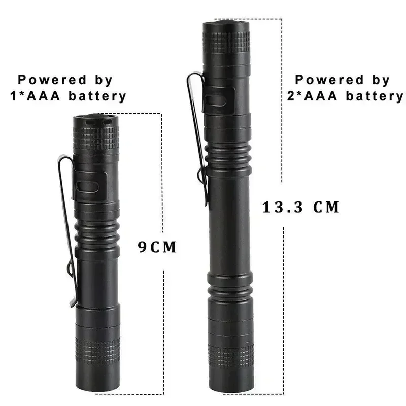 Mini Portable LED Pen Light wi - Outdoor Lighting House のレビューと価格