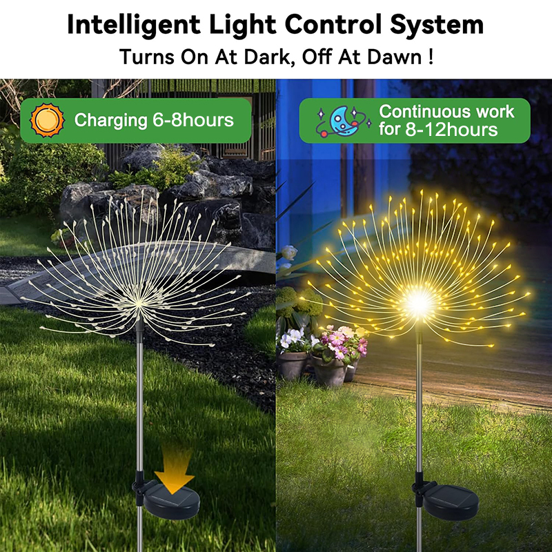 Outdoor 200LED Fairy Lights So - Outdoor Lighting Driveway のレビューと価格