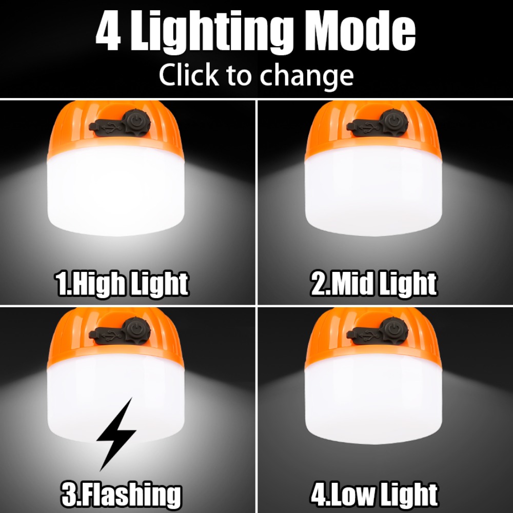 Portable Mini Camping Lamp 4 L - Outdoor Lighting Hooks のレビューと価格