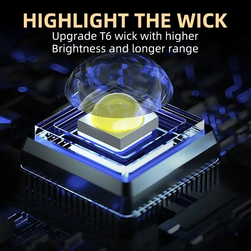 Portable Mini 3 LED Handheld F - Outdoor Lighting Ideas のレビューと価格