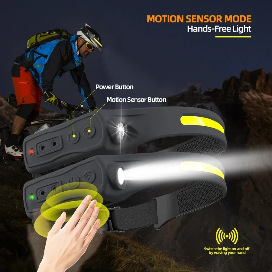 Powerful COB LED Sensor Headla - Outdoor Lighting Sensor のレビューと価格