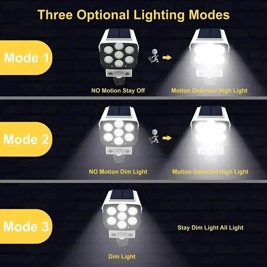 Outdoor Motion Sensor Solar Li - Outdoor Lighting Gazebo のレビューと価格