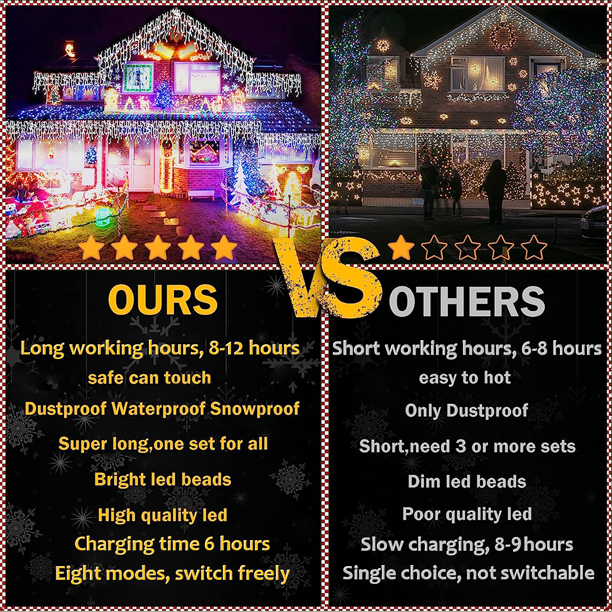 LED Solar String Lights Waterf - Outdoor Lighting Driveway のレビューと価格