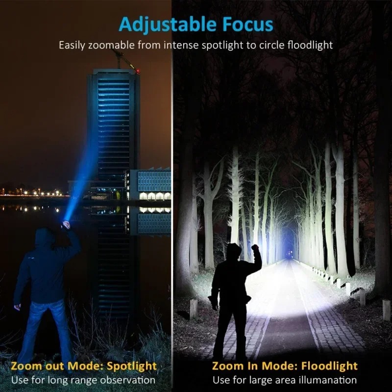 T6 LED Rechargeable Flashlight - Outdoor Lighting House のレビューと価格