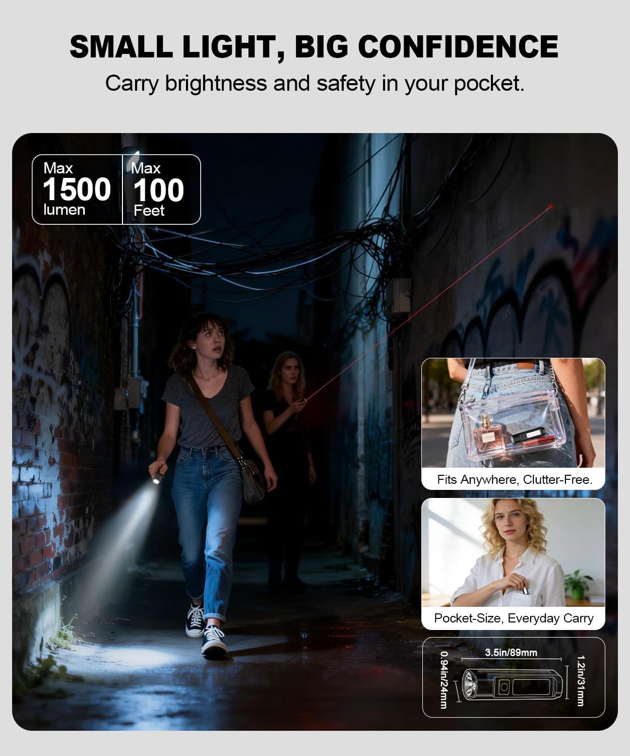 Portable LED FlashlightWaterpr - Outdoor Lighting House のレビューと価格