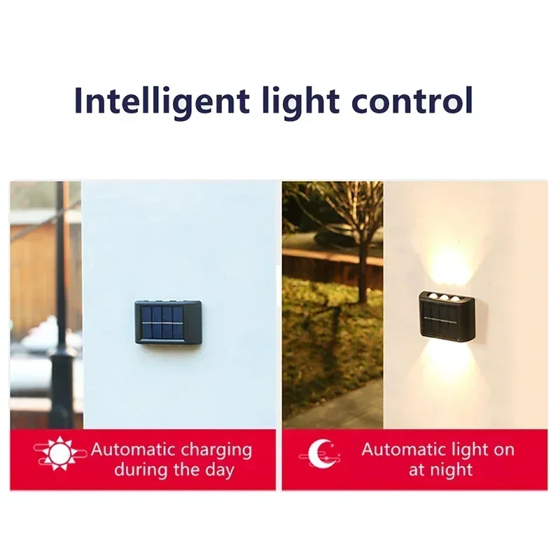 LED Solar Light Outdoor Waterp - Outdoor Lighting House のレビューと価格