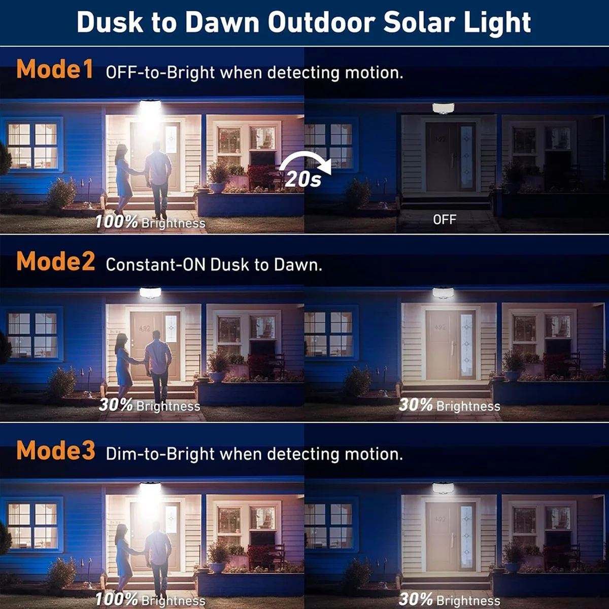 234LED Solar Outdoor Lights Mo - Outdoor Lighting Sensor のレビューと価格