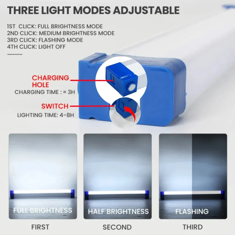 Super Bright LED Flashlight US - Outdoor Lighting Ideas のレビューと価格