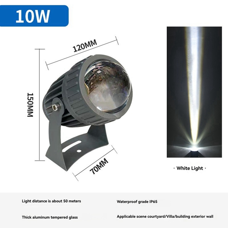 Outdoor LED Garden Wall Spotli - Outdoor Lighting For Garden のレビューと価格