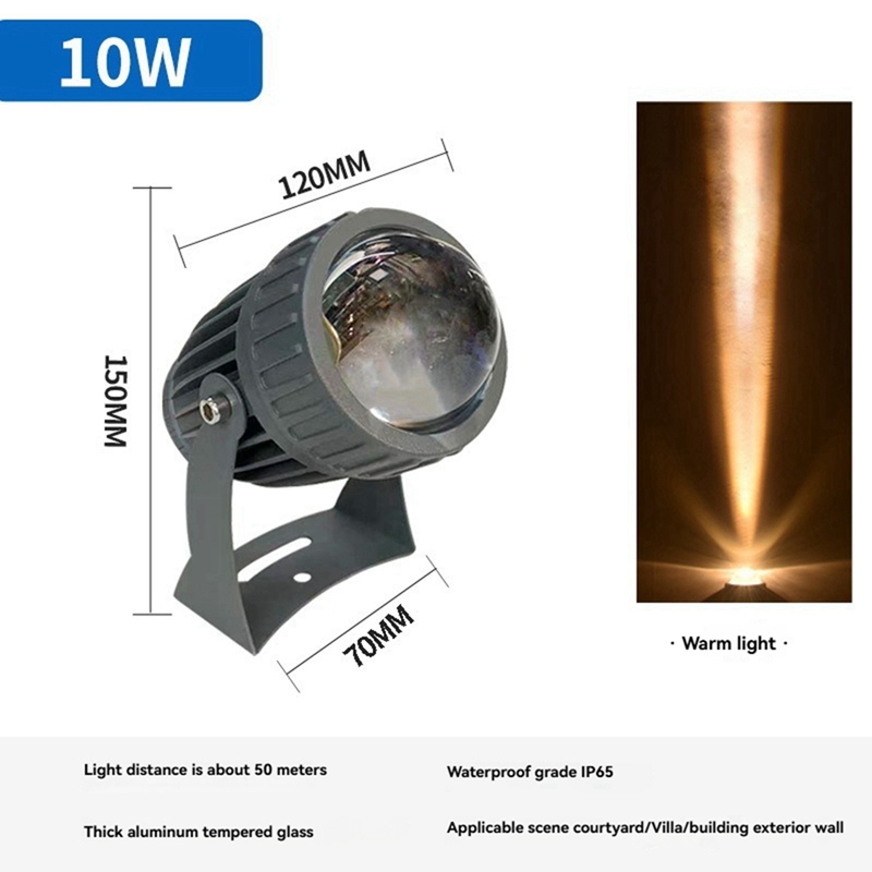 Outdoor LED Garden Wall Spotli - Outdoor Lighting For Garden のレビューと価格