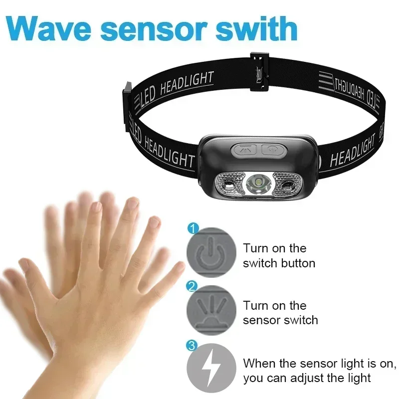 Strong Light Headlamp Portable - Outdoor Lighting Sensor のレビューと価格