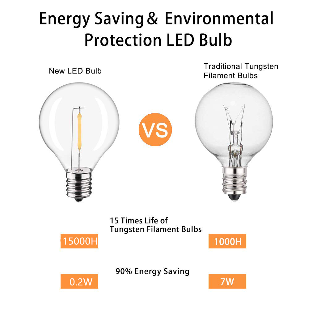 G40 LED Outdoor String Ball Li - Outdoor Lighting Driveway のレビューと価格