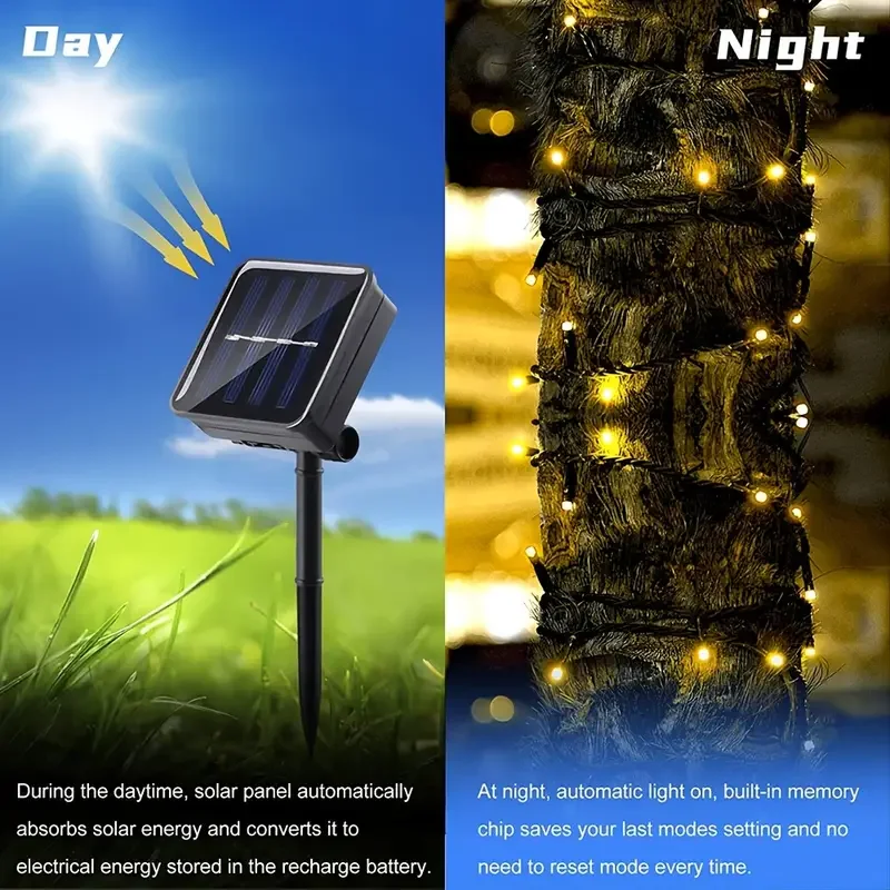 LED Solar Light String 8 Funct - Outdoor Lighting Driveway のレビューと価格