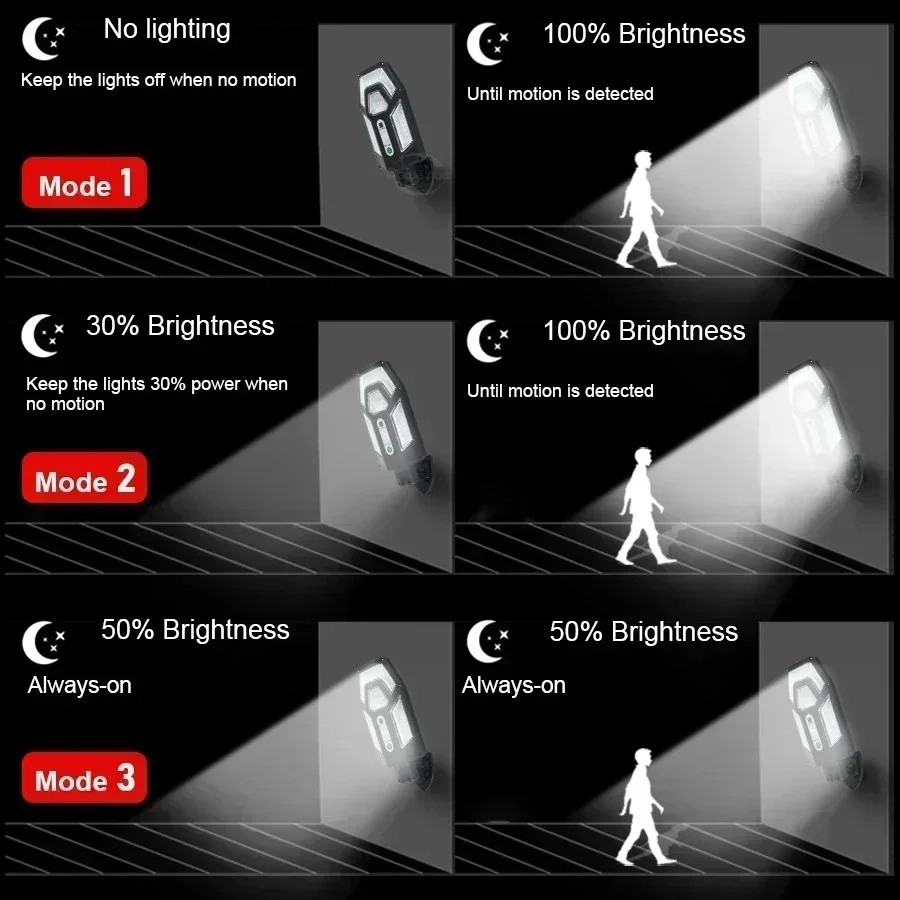 12000LM Powerful Solar Wall La - Outdoor Lighting Sensor のレビューと価格