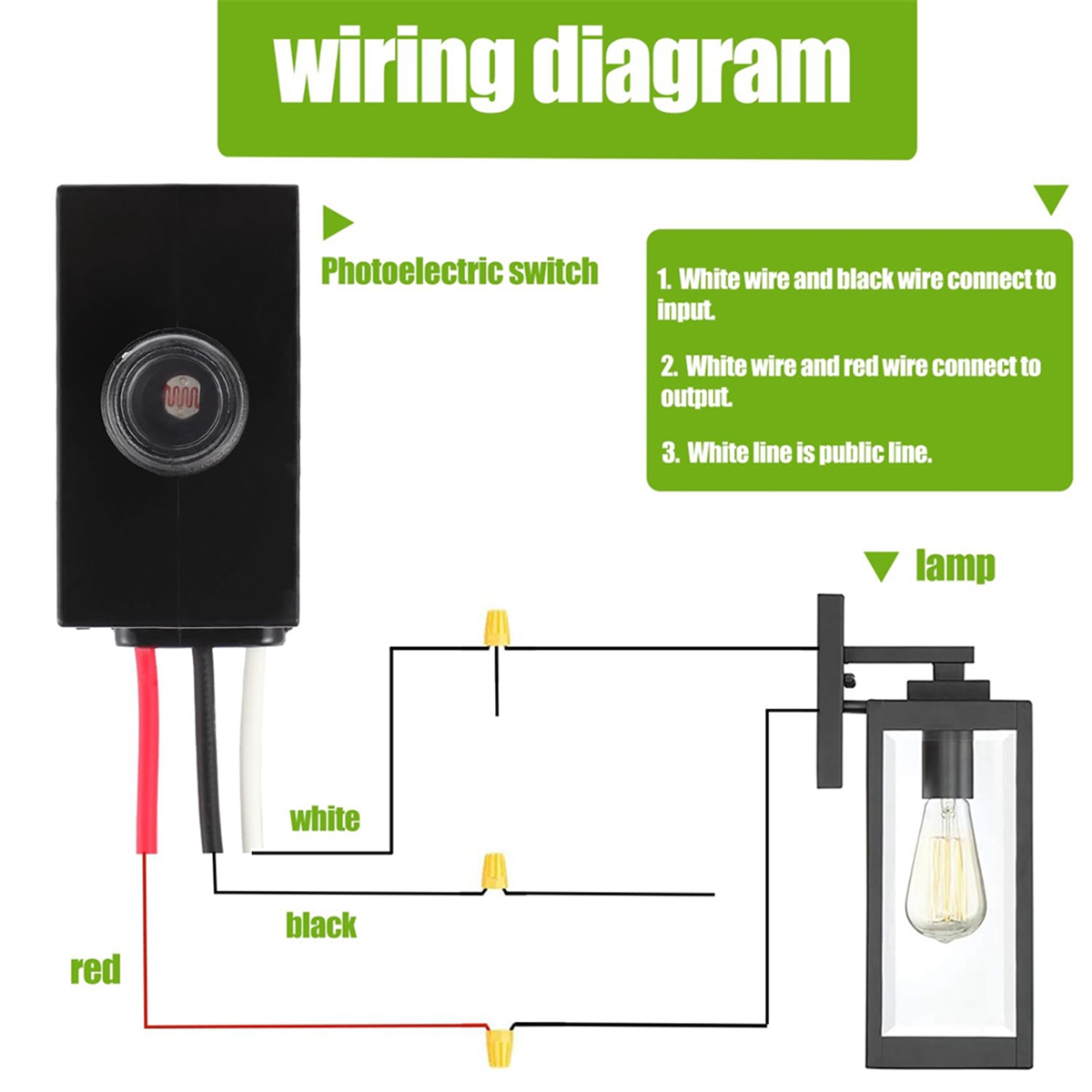 ABNJ Dusk to Dawn Sensor for O - Outdoor Lighting Sensor のレビューと価格