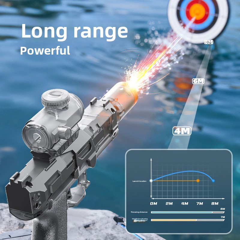 Electric Water Gun Automatic C - Outdoor Lighting The Range のレビューと価格