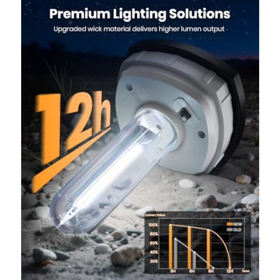 Solar Pathway Lights Outdoor P - Outdoor Lighting Driveway のレビューと価格