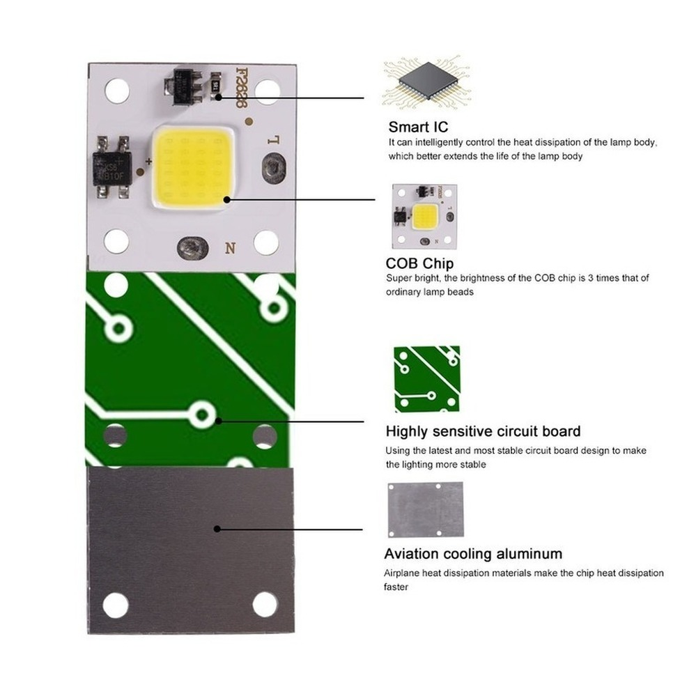 10W COB module 220V LED Chip D - Outdoor Lighting Gazebo のレビューと価格