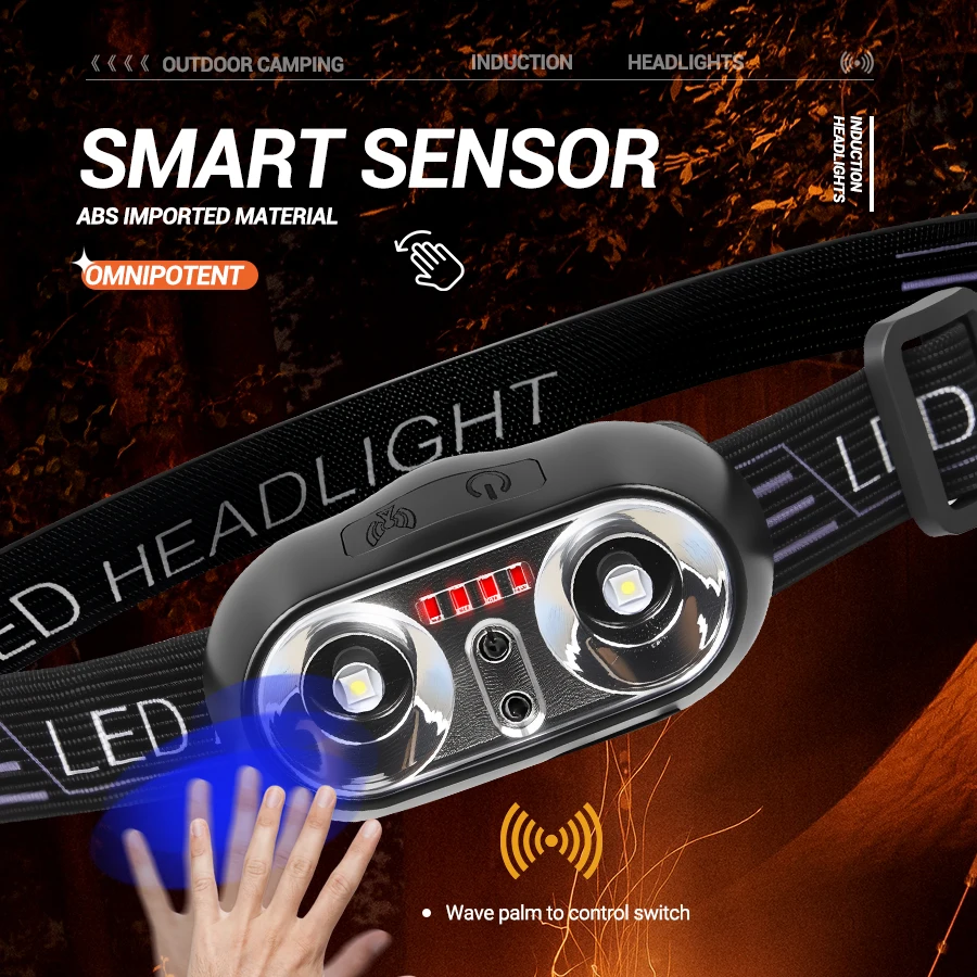 Strong Light Headlamp Mini Led - Outdoor Lighting Sensor のレビューと価格