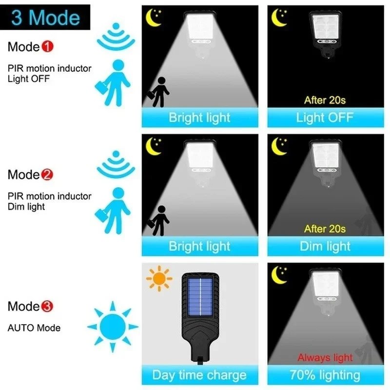 Outdoor Solar Garden Lights wi - Outdoor Lighting For Garden のレビューと価格