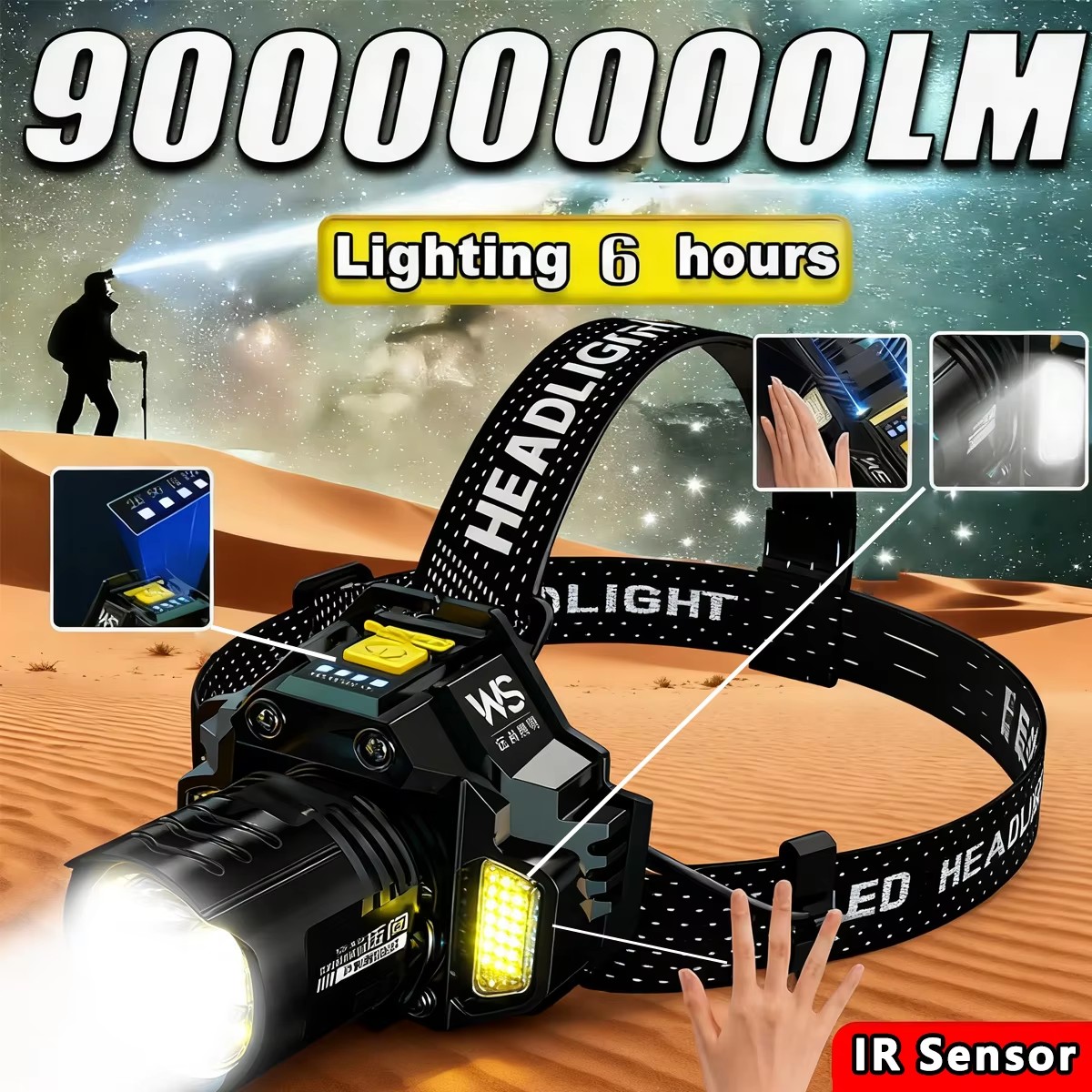Rechargeable Powerful LED Head - Outdoor Lighting Sensor のレビューと価格