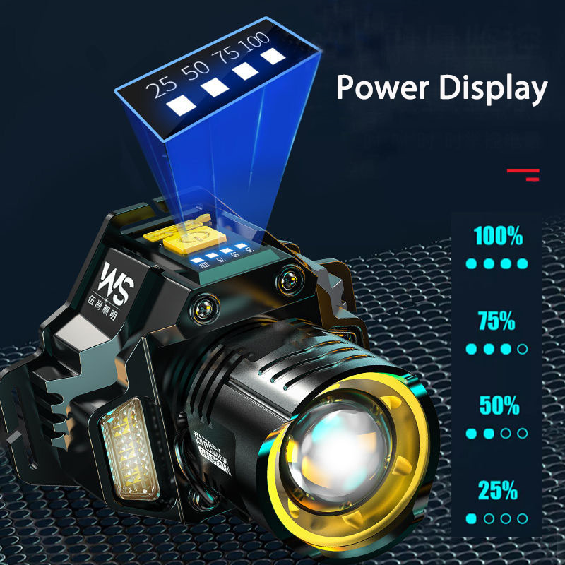 Rechargeable Powerful LED Head - Outdoor Lighting Sensor のレビューと価格