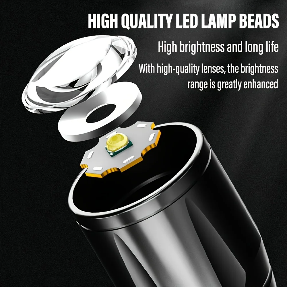 Mini LED Flashlight COB Floodl - Outdoor Lighting House のレビューと価格