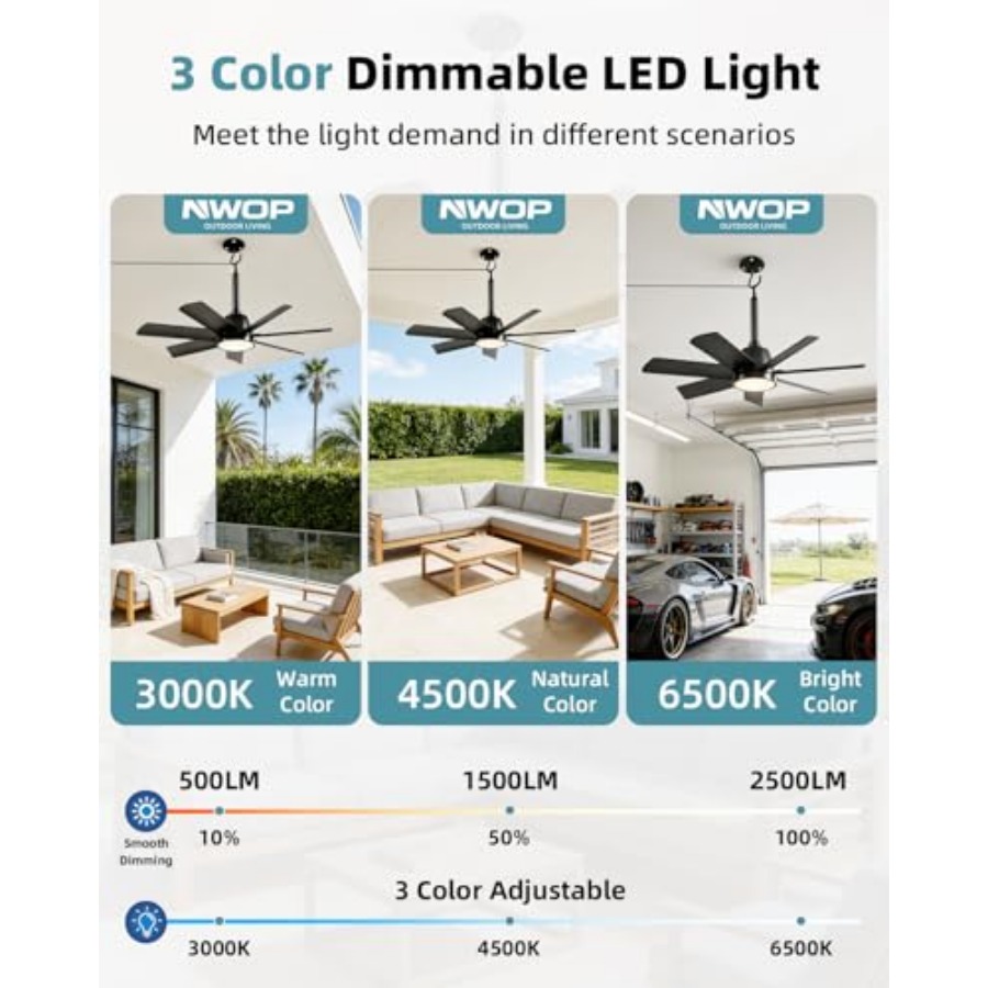 28 Inch Plug-In Outdoor Ceilin - Outdoor Lighting Gazebo のレビューと価格