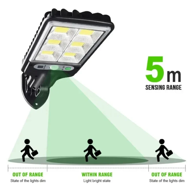 Powerful LED Solar Outdoor Cou - Outdoor Lighting For Garden のレビューと価格