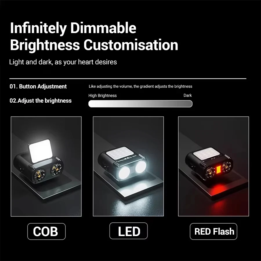 Ultra Bright Mini Rechargeable - Outdoor Lighting Sensor のレビューと価格