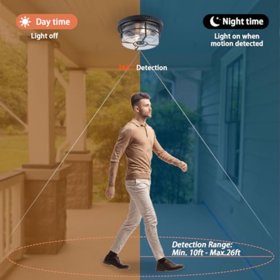 Motion Sensor Outdoor Flush Mo - Outdoor Lighting Sensor のレビューと価格