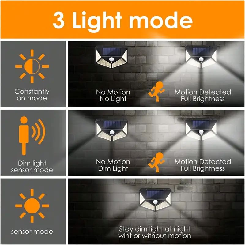 100LED Outdoor Solar Garden Li - Outdoor Lighting For Garden のレビューと価格