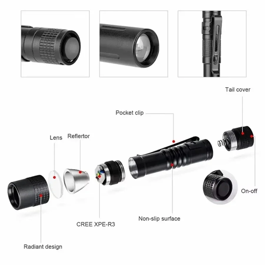 1-4PCS Mini Portable LED Pen L - Outdoor Lighting Ideas のレビューと価格