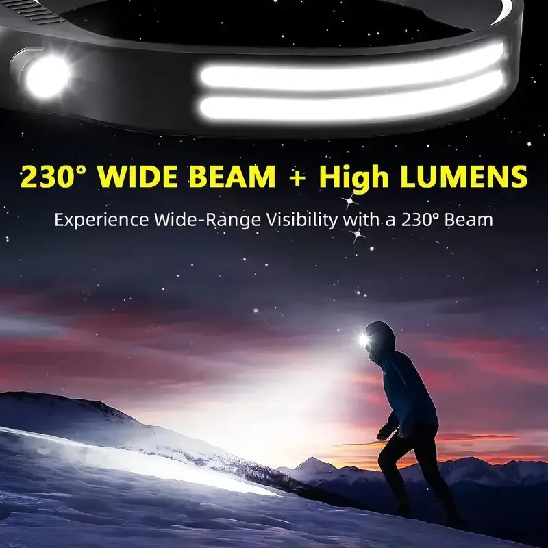 LED Sensor Headlamp USB Rechar - Outdoor Lighting Sensor のレビューと価格