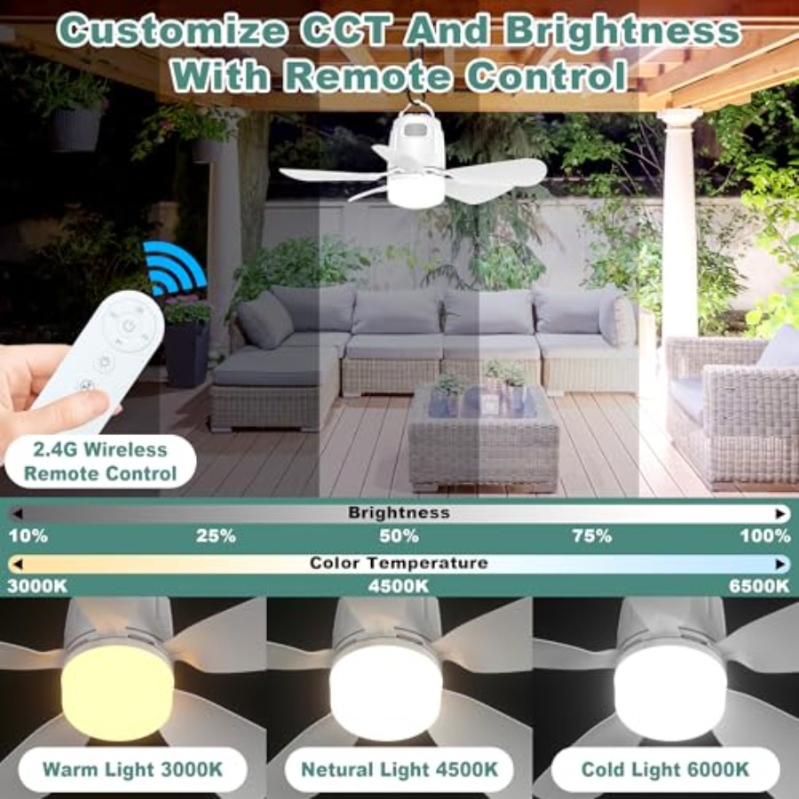 Outdoor ceiling fan light for  - Outdoor Lighting Gazebo のレビューと価格