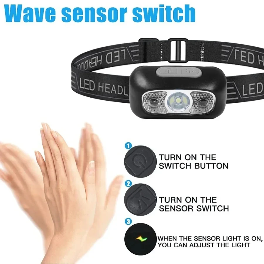 Strong Light Headlamp Portable - Outdoor Lighting Sensor のレビューと価格