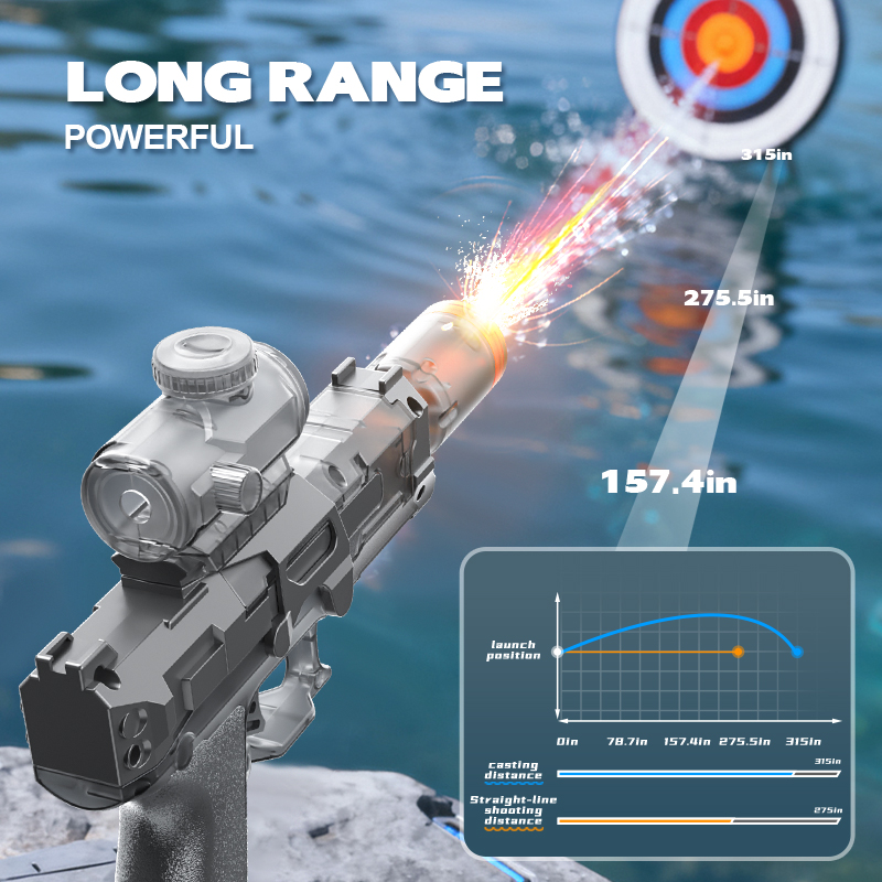 Electric Water Guns Led Lights - Outdoor Lighting The Range のレビューと価格