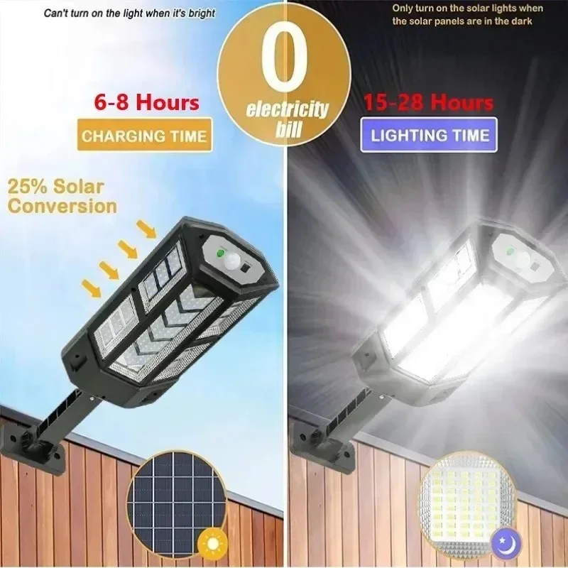 Solar LED Light Super Bright O - Outdoor Lighting Sensor のレビューと価格